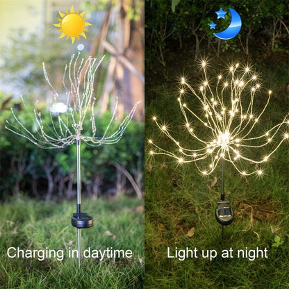 Honche Solar Outdoor Lights Fireworks Fairy Firefly String Lights Starburst Lamp Flowers Trees Patio Pathway Party Solar Garden Lights Outdoor Waterproof Christmas Decorations 2 Packs(TY-Cool White)